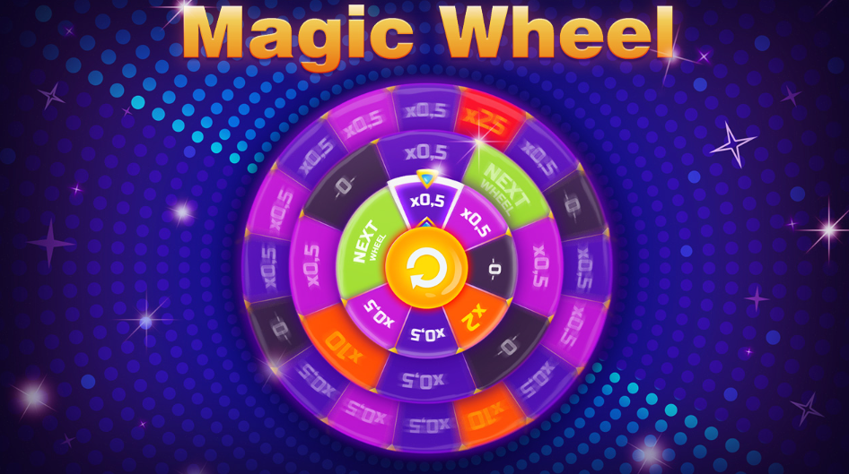 Magic Wheel Slot, rodadas mágicas, ganhos incríveis, estratégias, dicas, combinações vencedoras, multiplicadores de ganhos, rodadas grátis, promoções, bônus.